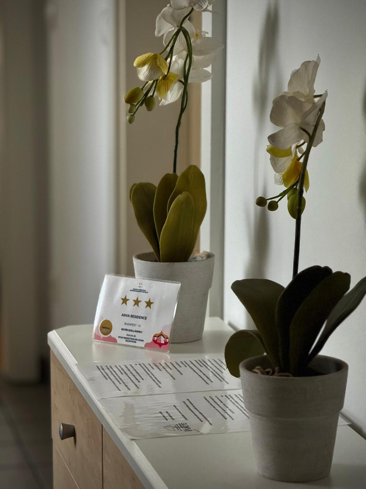 Anva Aparthotel Budapest